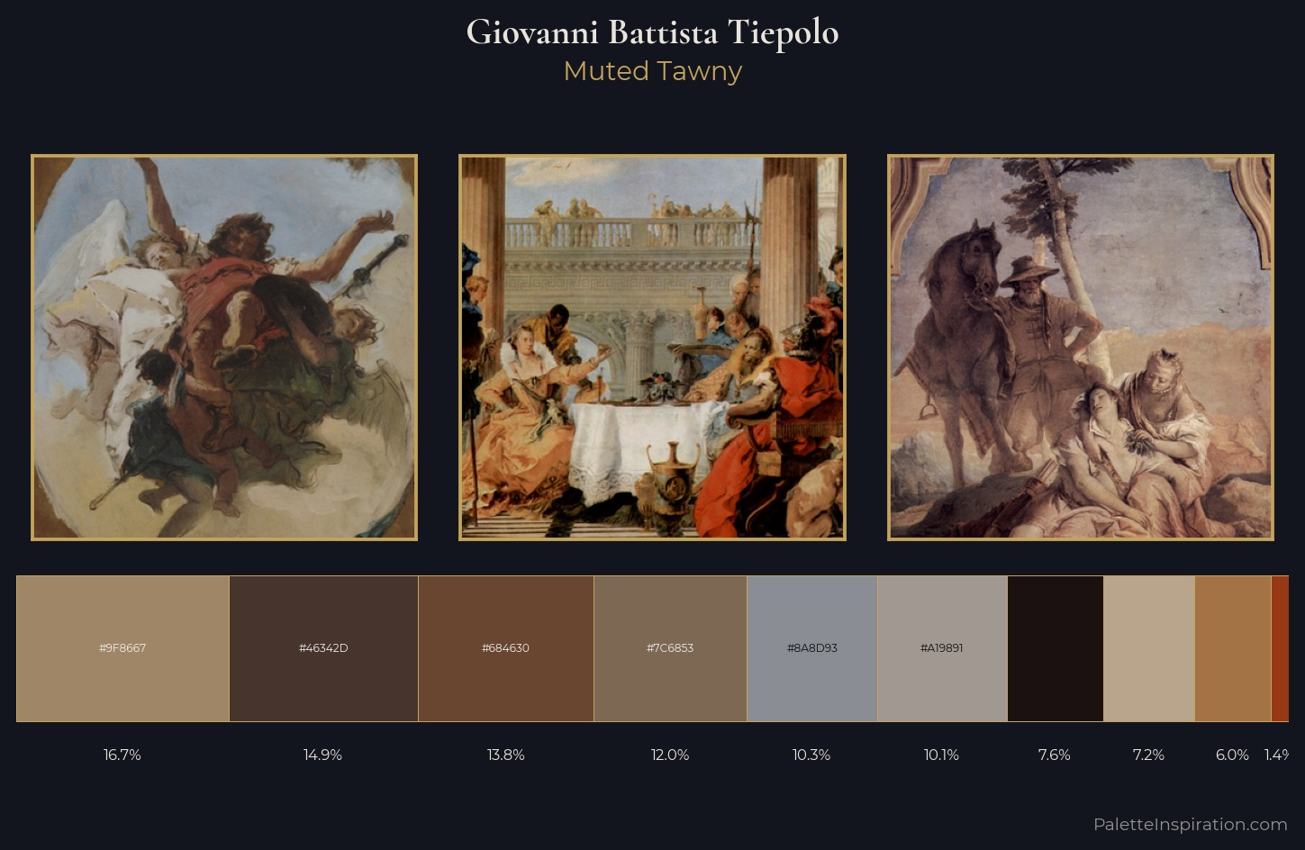 Giovanni Battista Tiepolo Palette 6 — Muted Tawny
