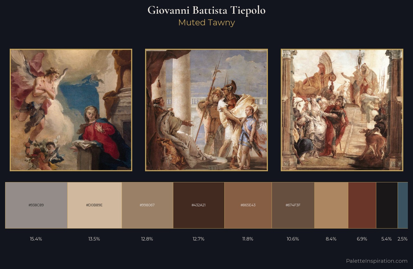 Giovanni Battista Tiepolo Palette 8 — Muted Tawny