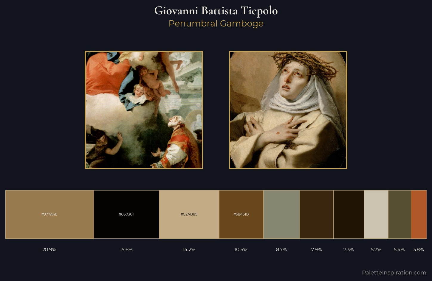 Giovanni Battista Tiepolo Palette 10 — Penumbral Gamboge