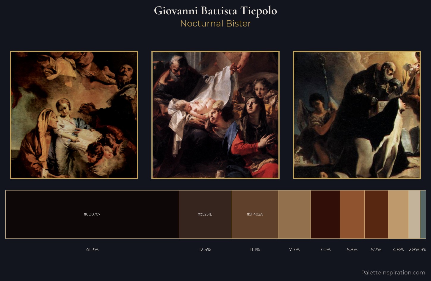 Giovanni Battista Tiepolo Palette 11 — Nocturnal Bister
