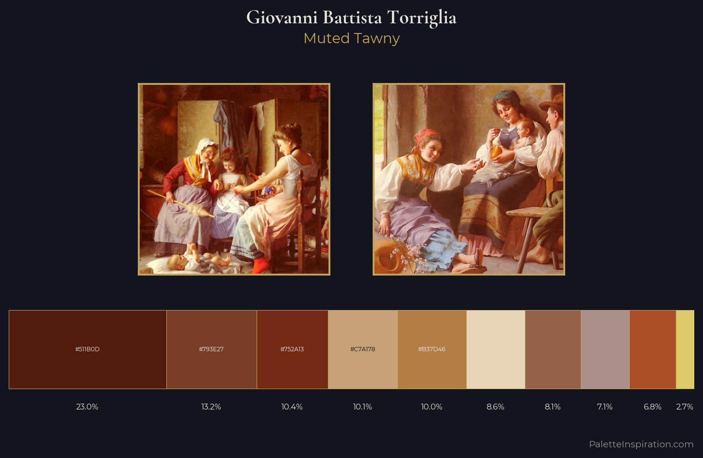 Giovanni Battista Torriglia Palette 1 — Muted Tawny