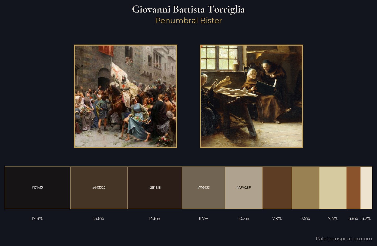 Giovanni Battista Torriglia Palette 2 — Penumbral Bister