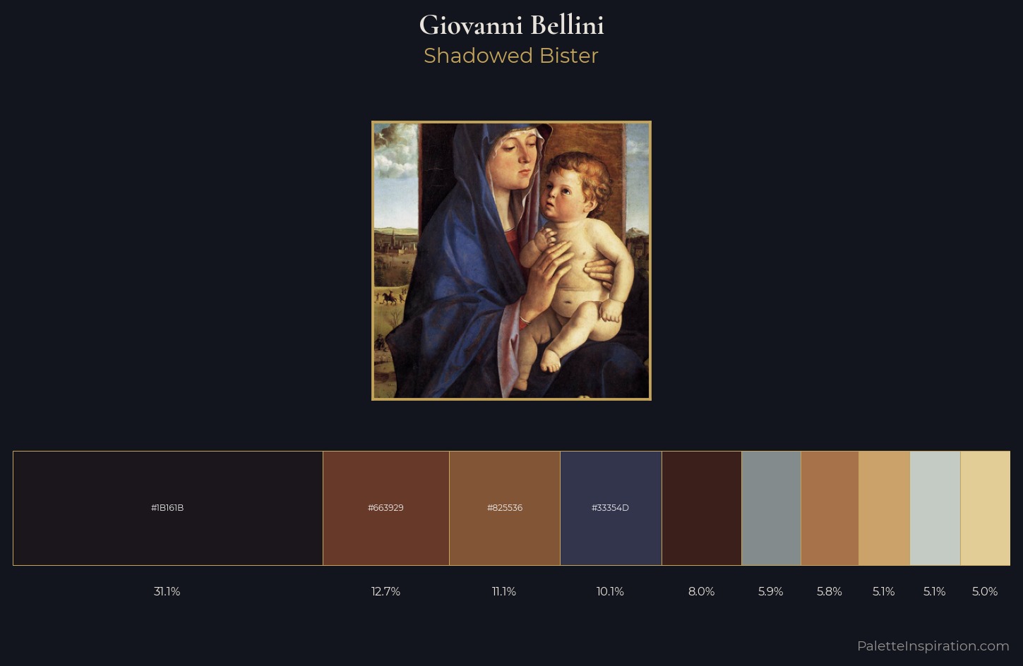 Giovanni Bellini Palette 1 — Shadowed Bister