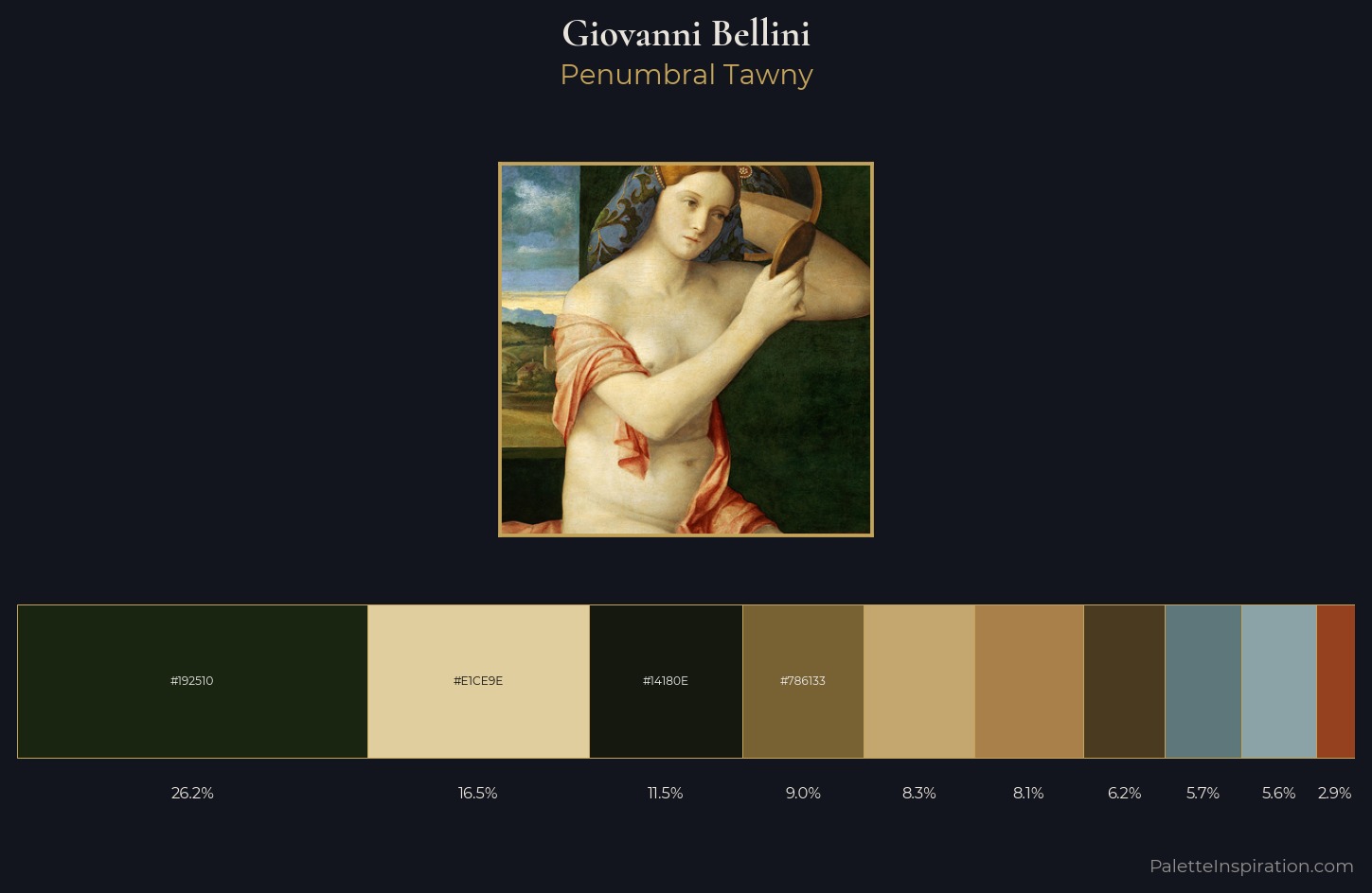 Giovanni Bellini Palette 3 — Penumbral Tawny
