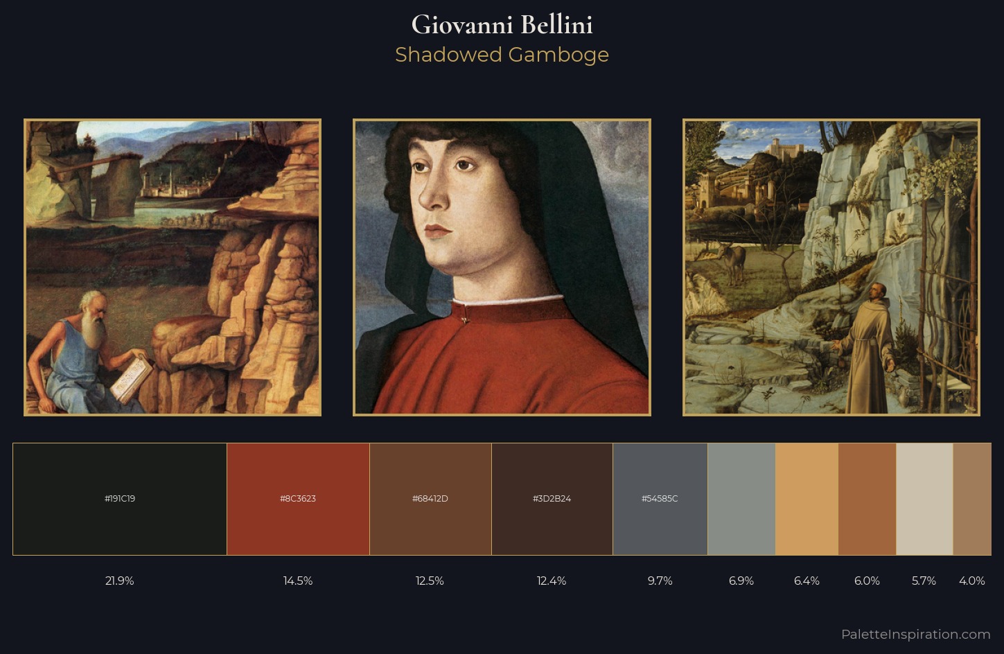 Giovanni Bellini Palette 6 — Shadowed Gamboge