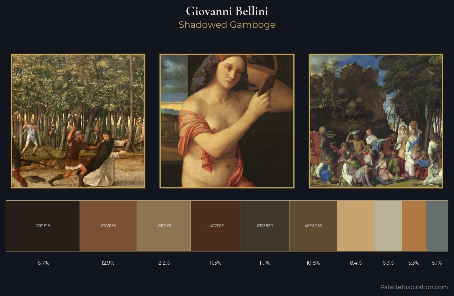 Giovanni Bellini Palette 9 — Shadowed Gamboge