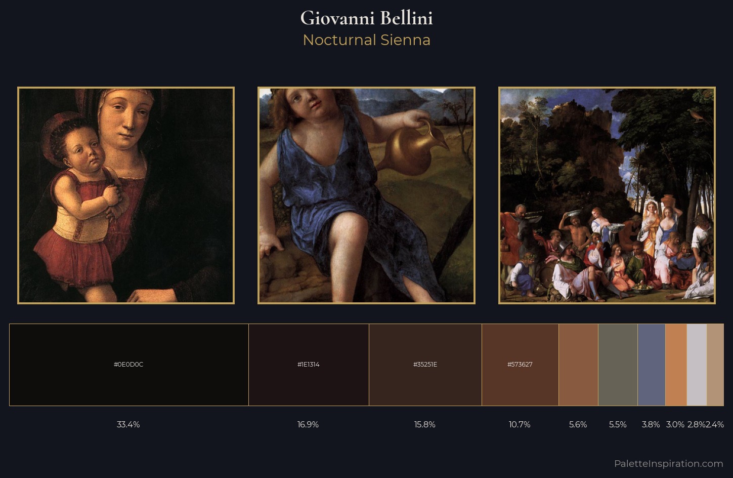 Giovanni Bellini Palette 10 — Nocturnal Sienna