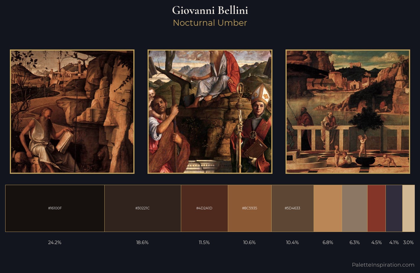 Giovanni Bellini Palette 12 — Nocturnal Umber