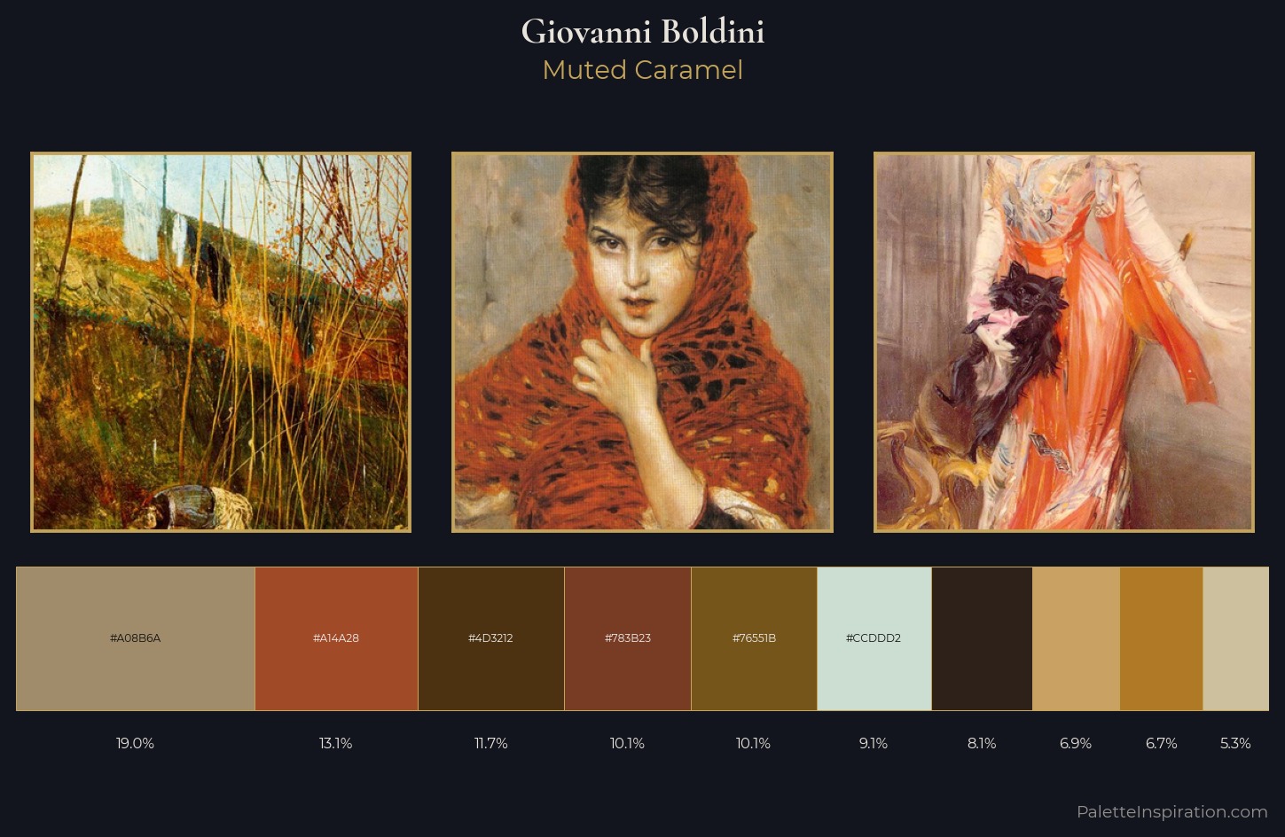 Giovanni Boldini Palette 6 — Muted Caramel