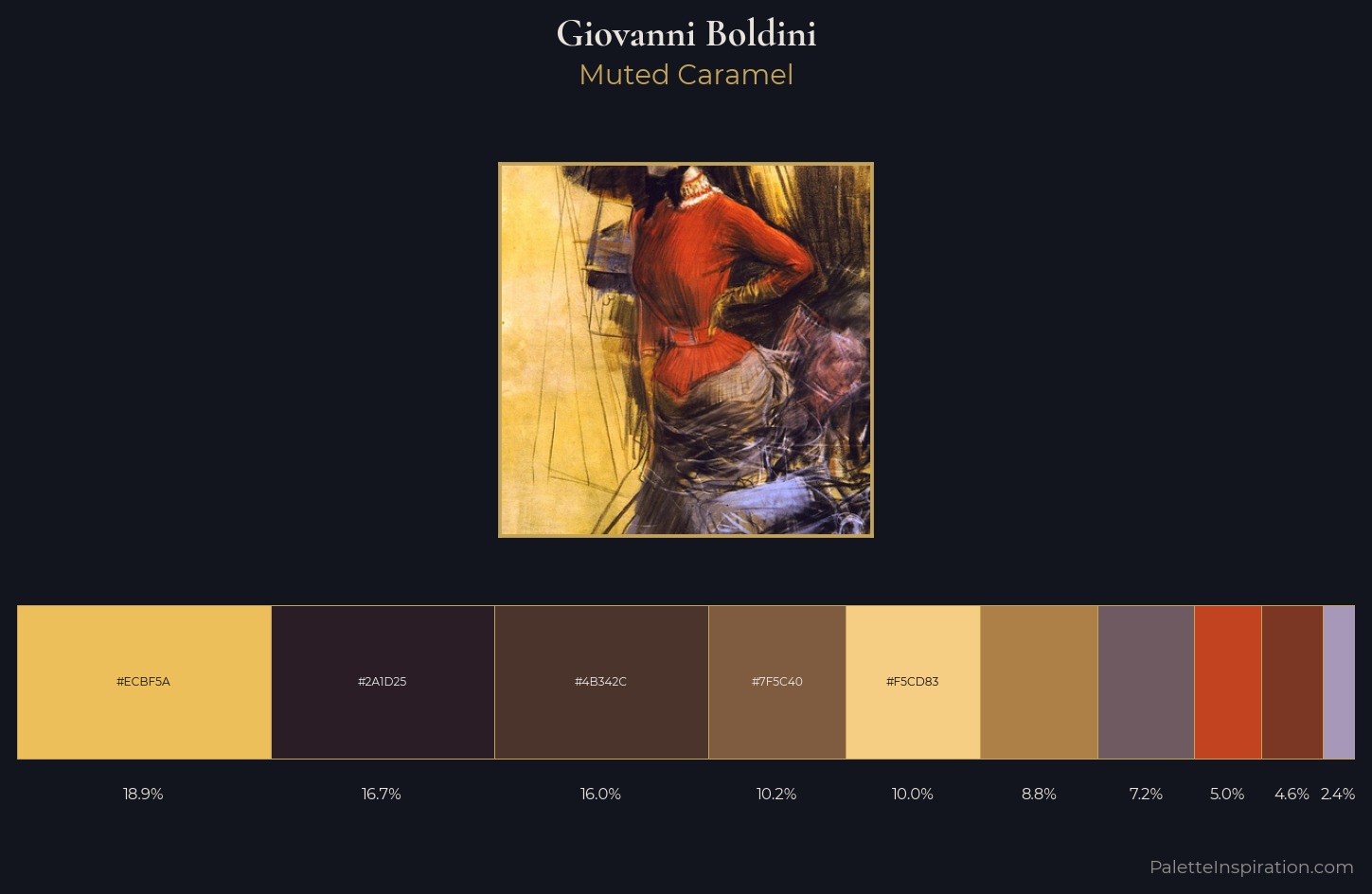 Giovanni Boldini Palette 8 — Muted Caramel