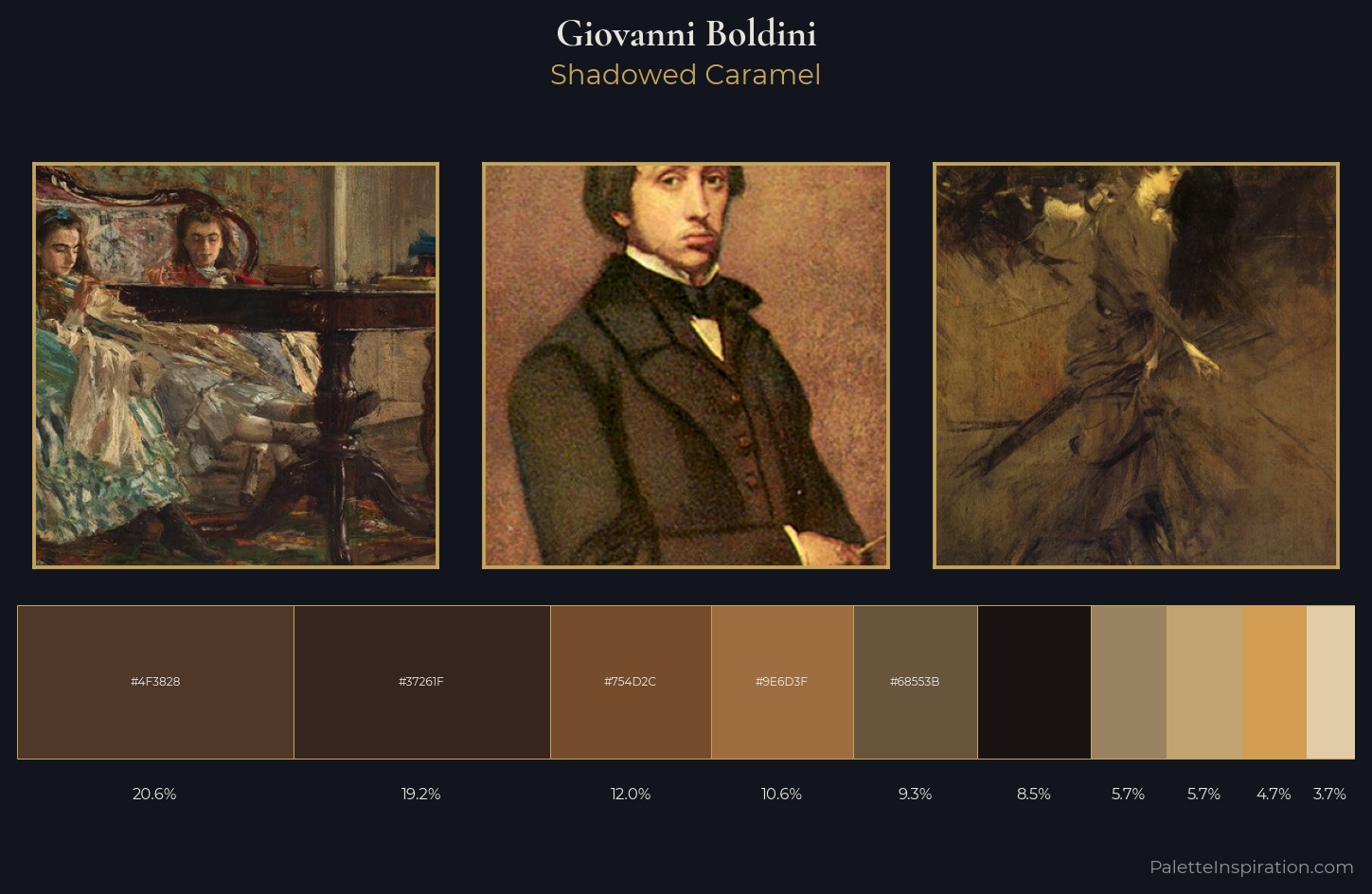 Giovanni Boldini Palette 10 — Shadowed Caramel