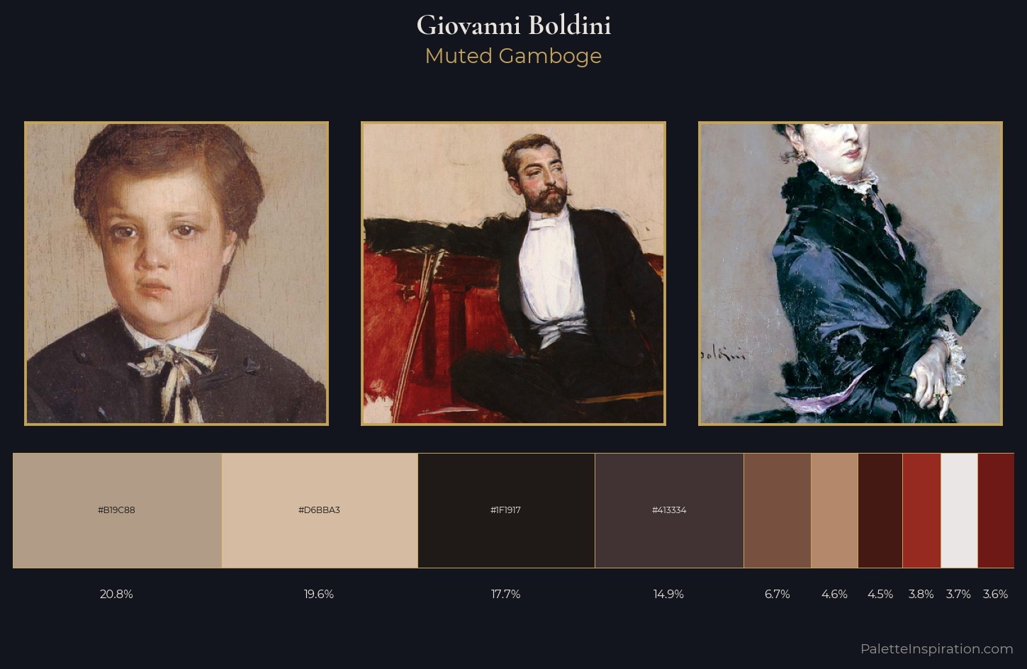 Giovanni Boldini Palette 11 — Muted Gamboge