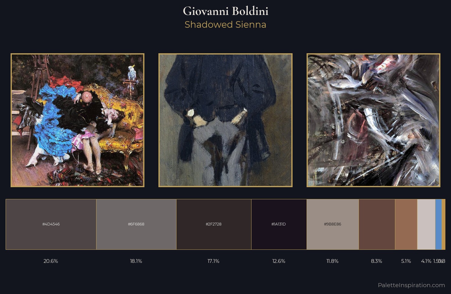 Giovanni Boldini Palette 12 — Shadowed Sienna