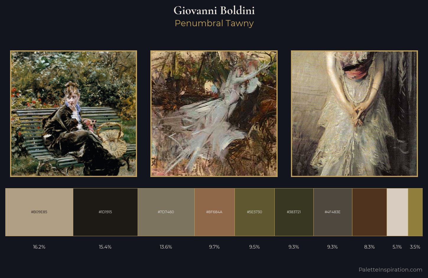 Giovanni Boldini Palette 14 — Penumbral Tawny