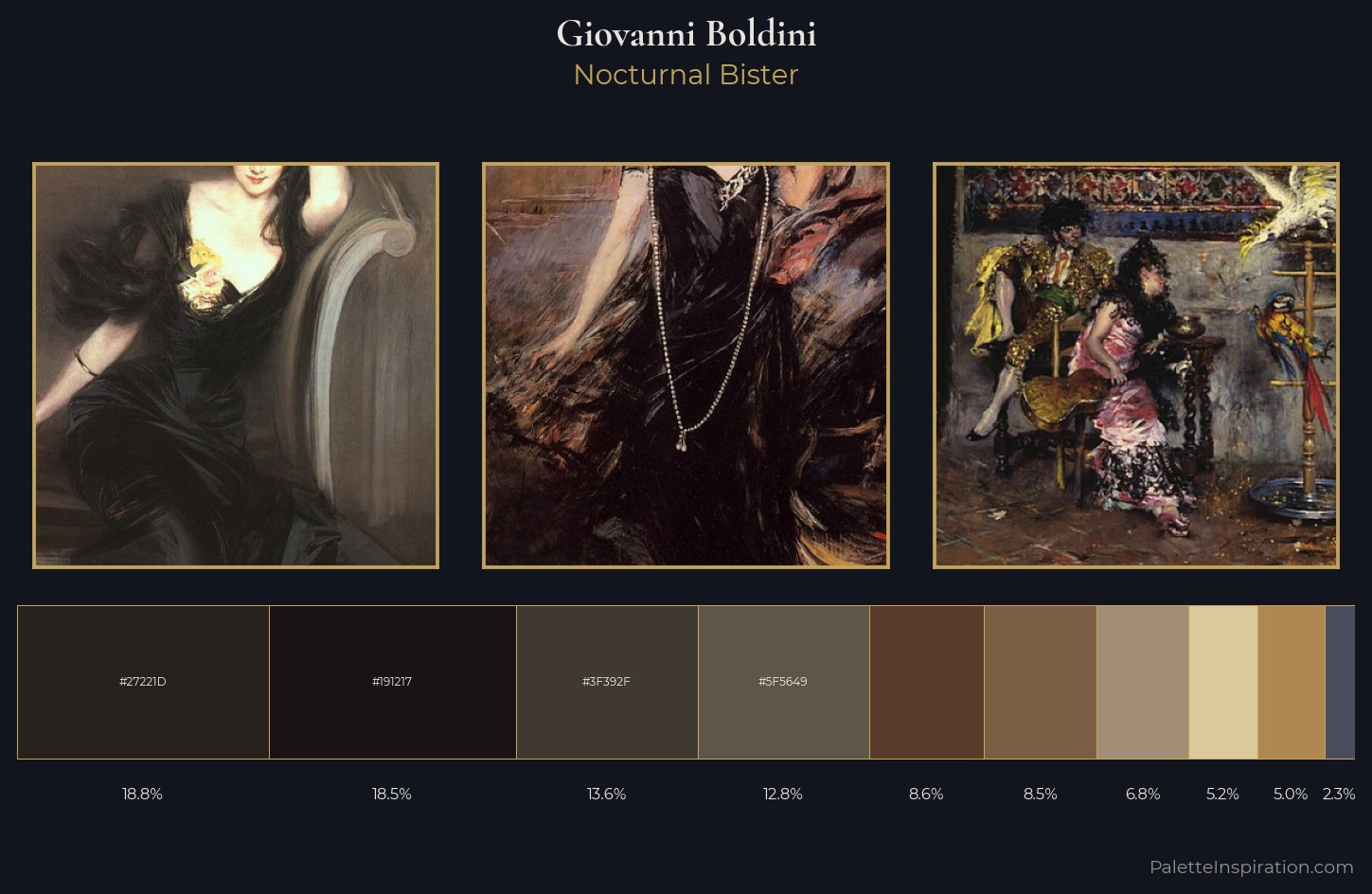 Giovanni Boldini Palette 15 — Nocturnal Bister