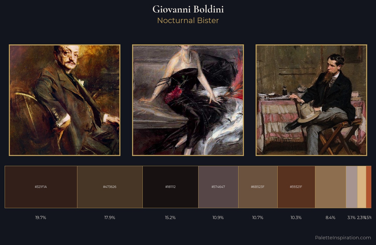 Giovanni Boldini Palette 16 — Nocturnal Bister