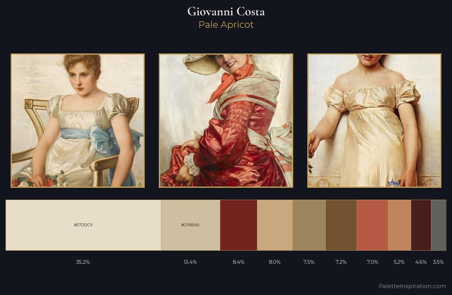 Giovanni Costa Palette 2 — Pale Apricot