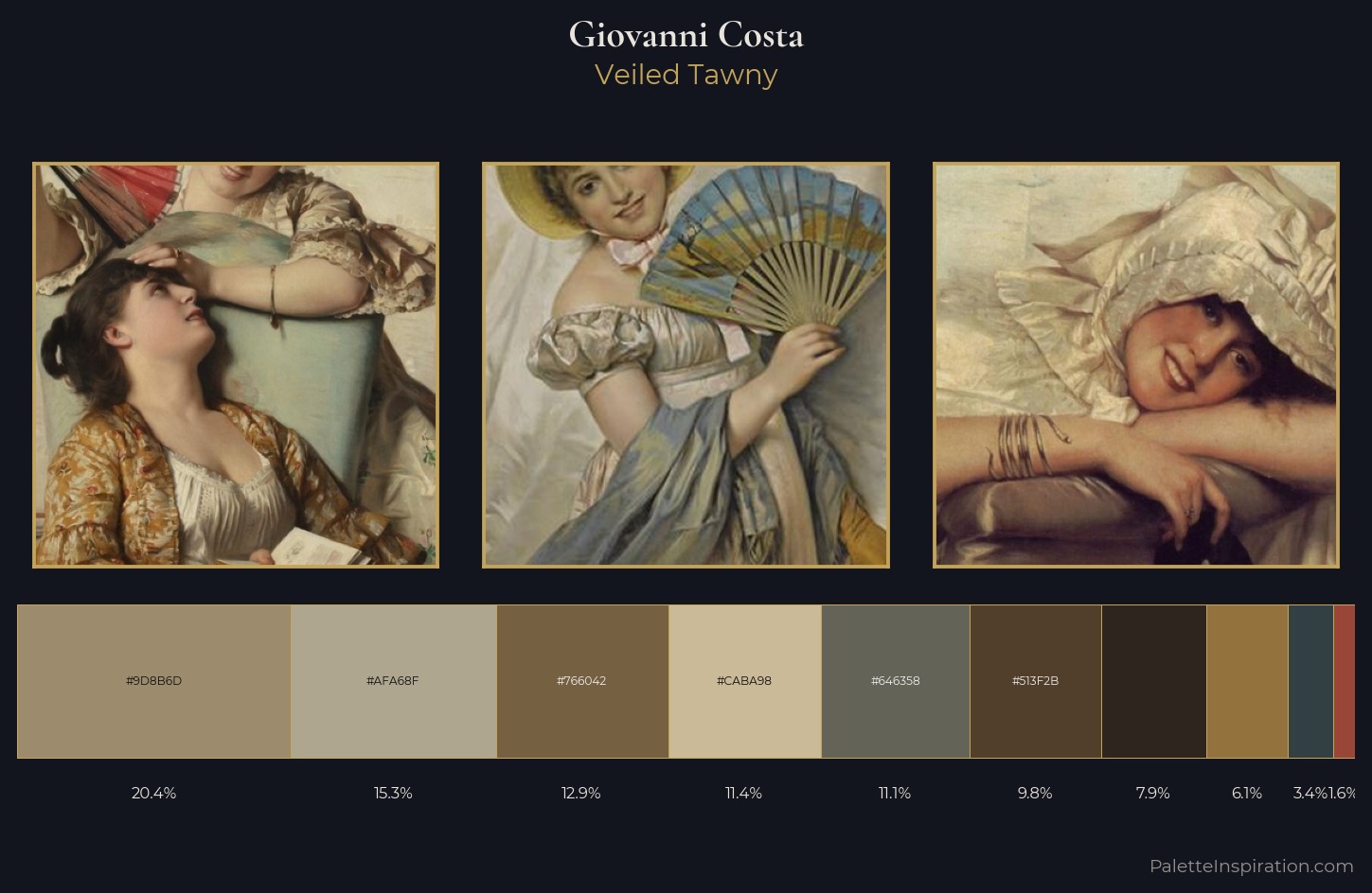 Giovanni Costa Palette 5 — Veiled Tawny