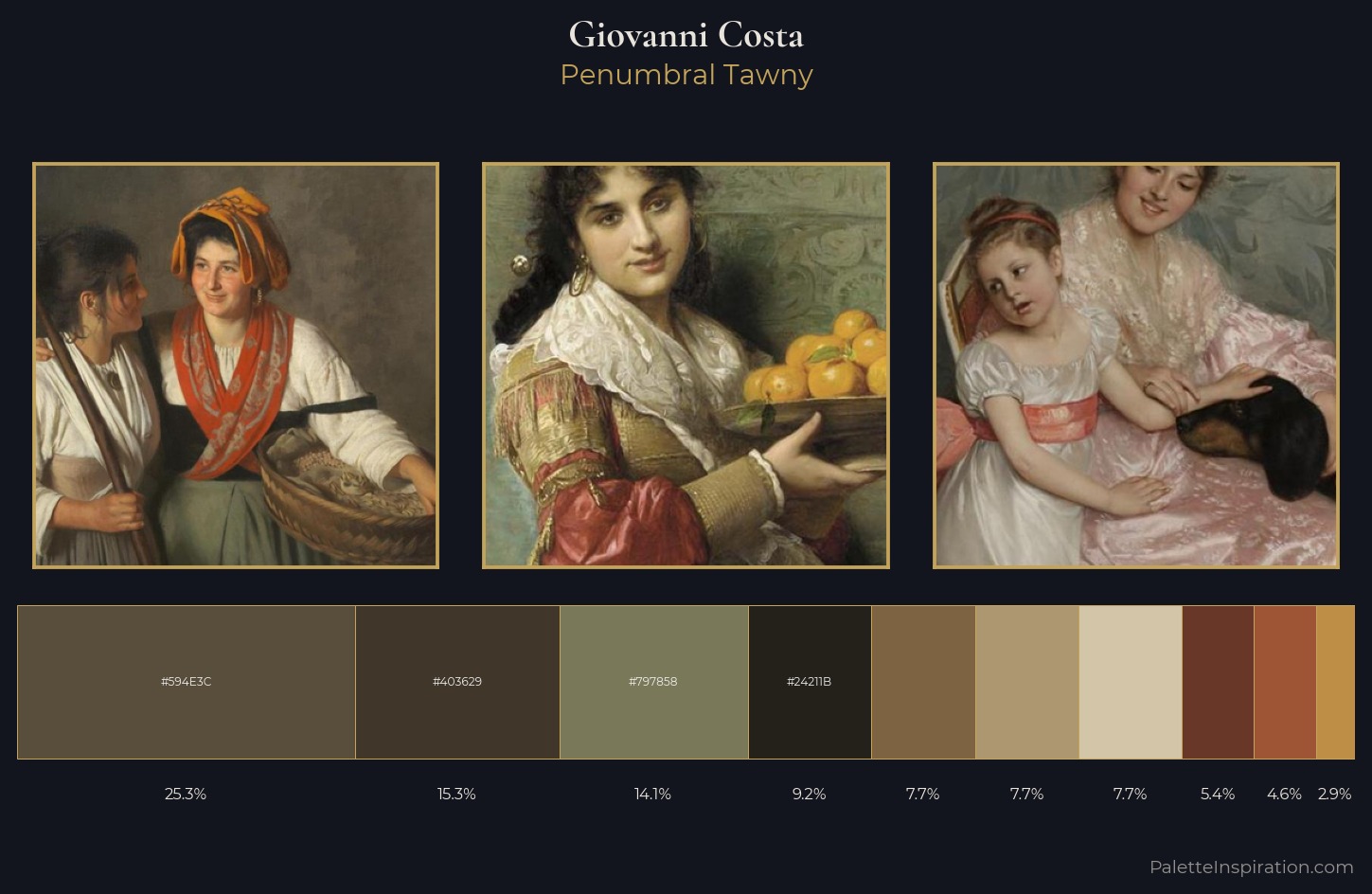 Giovanni Costa Palette 6 — Penumbral Tawny