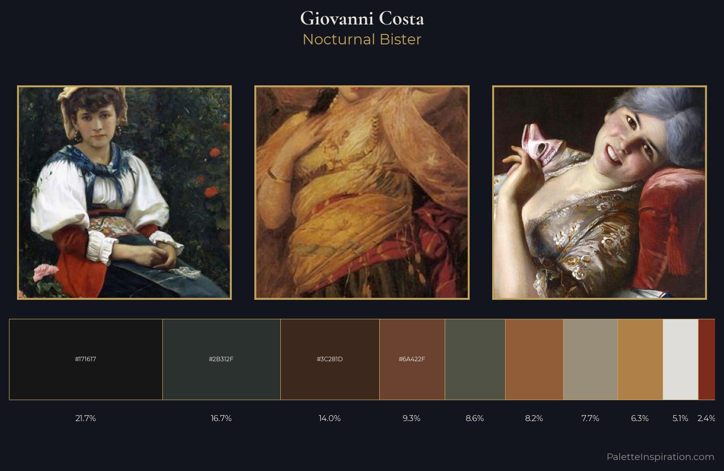 Giovanni Costa Palette 7 — Nocturnal Bister