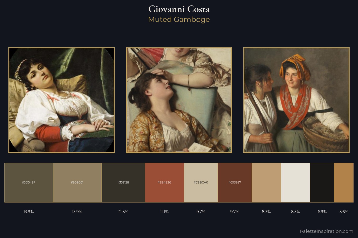 Giovanni Costa Master Palette — Muted Gamboge
