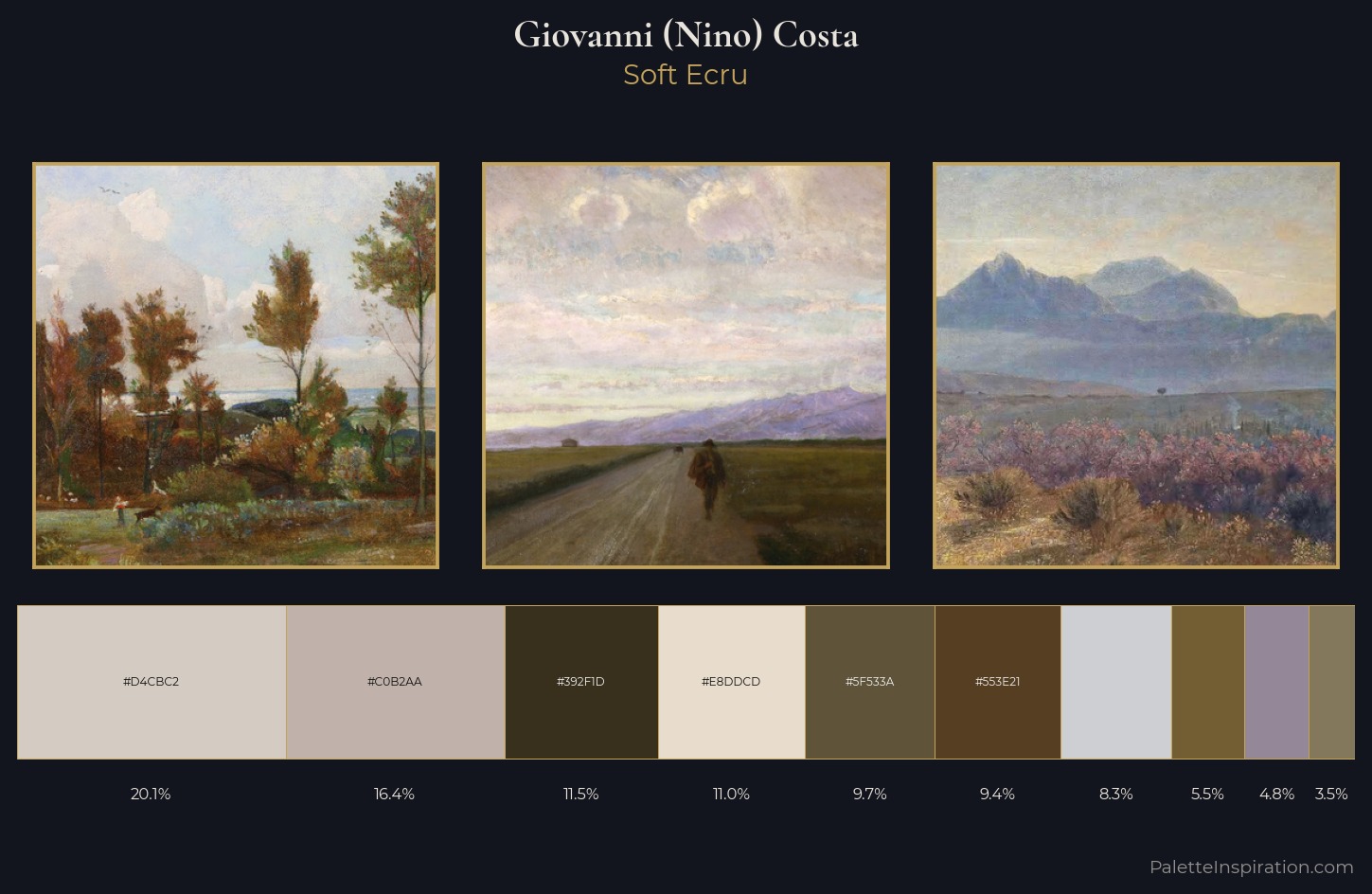 Giovanni (Nino) Costa Palette 1 — Soft Ecru