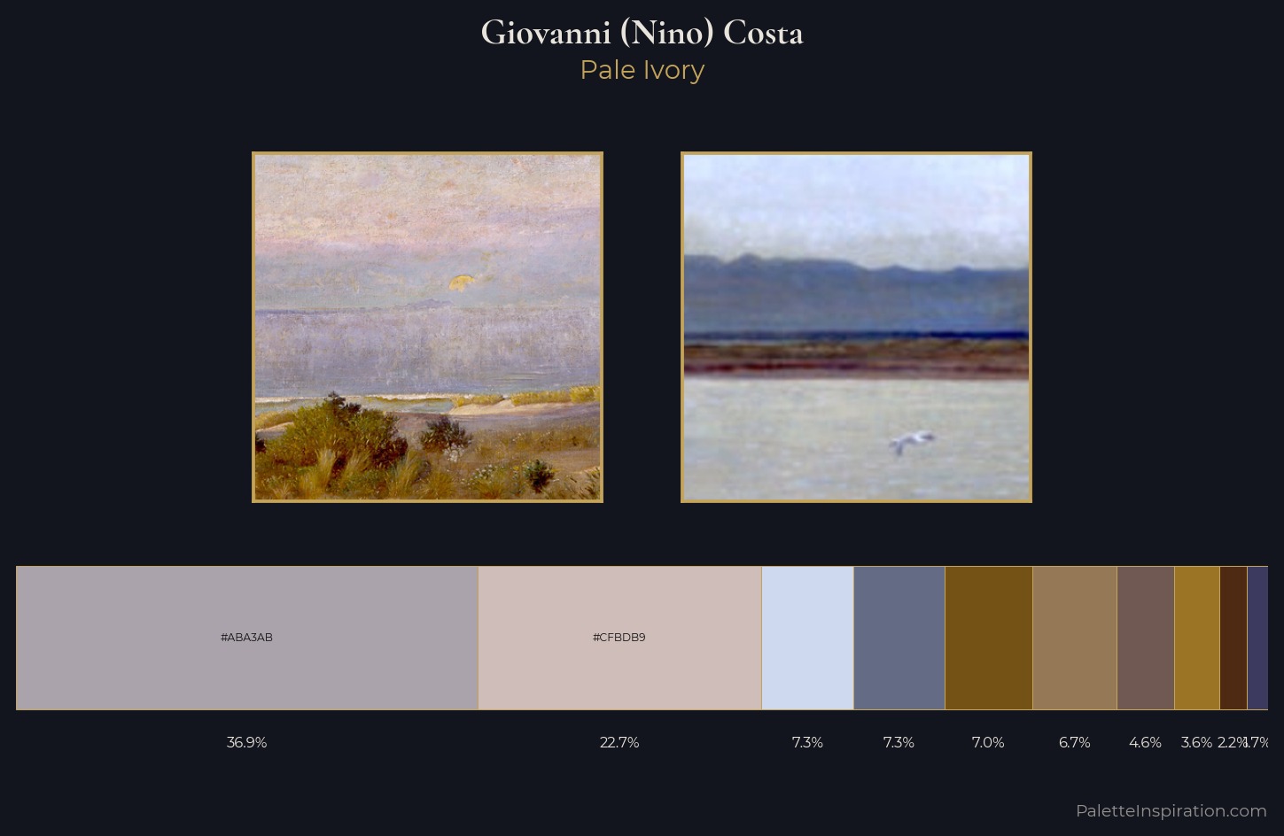 Giovanni (Nino) Costa Palette 3 — Pale Ivory