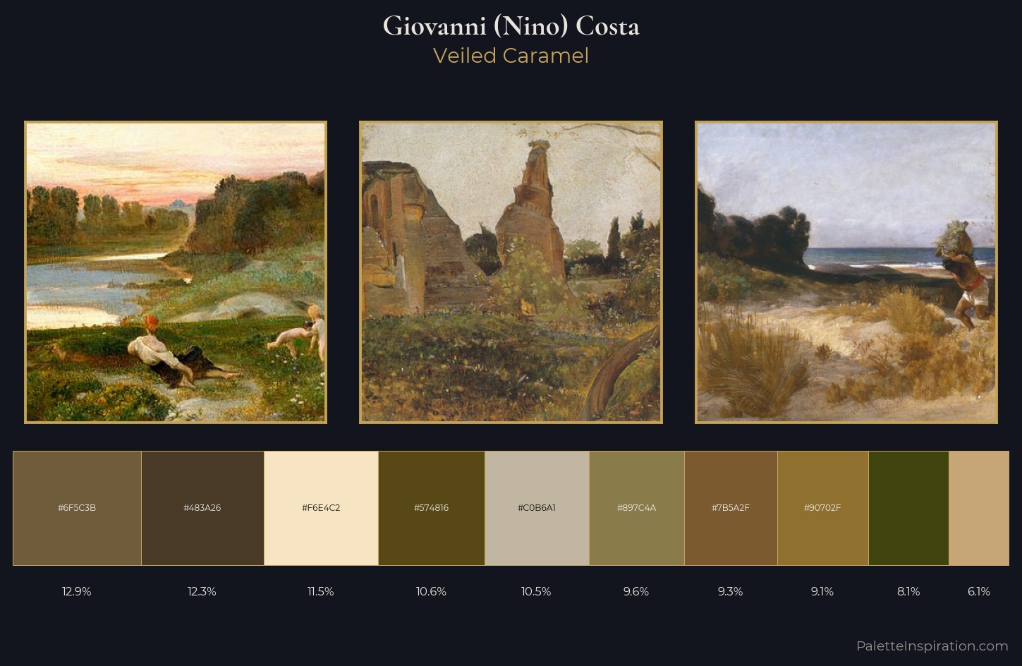 Giovanni (Nino) Costa Palette 4 — Veiled Caramel