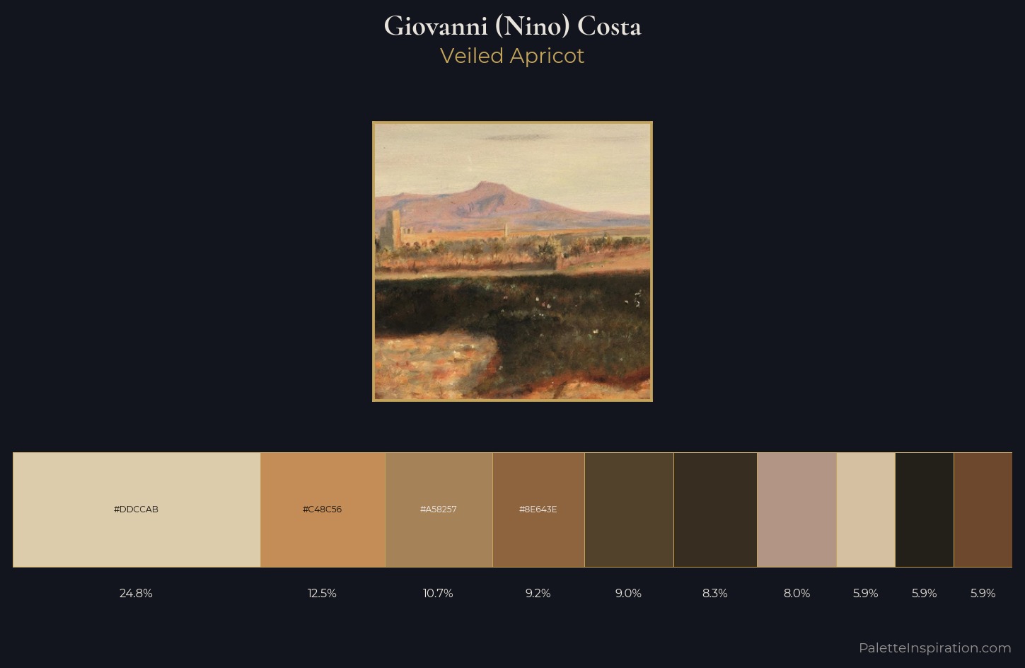 Giovanni (Nino) Costa Palette 5 — Veiled Apricot