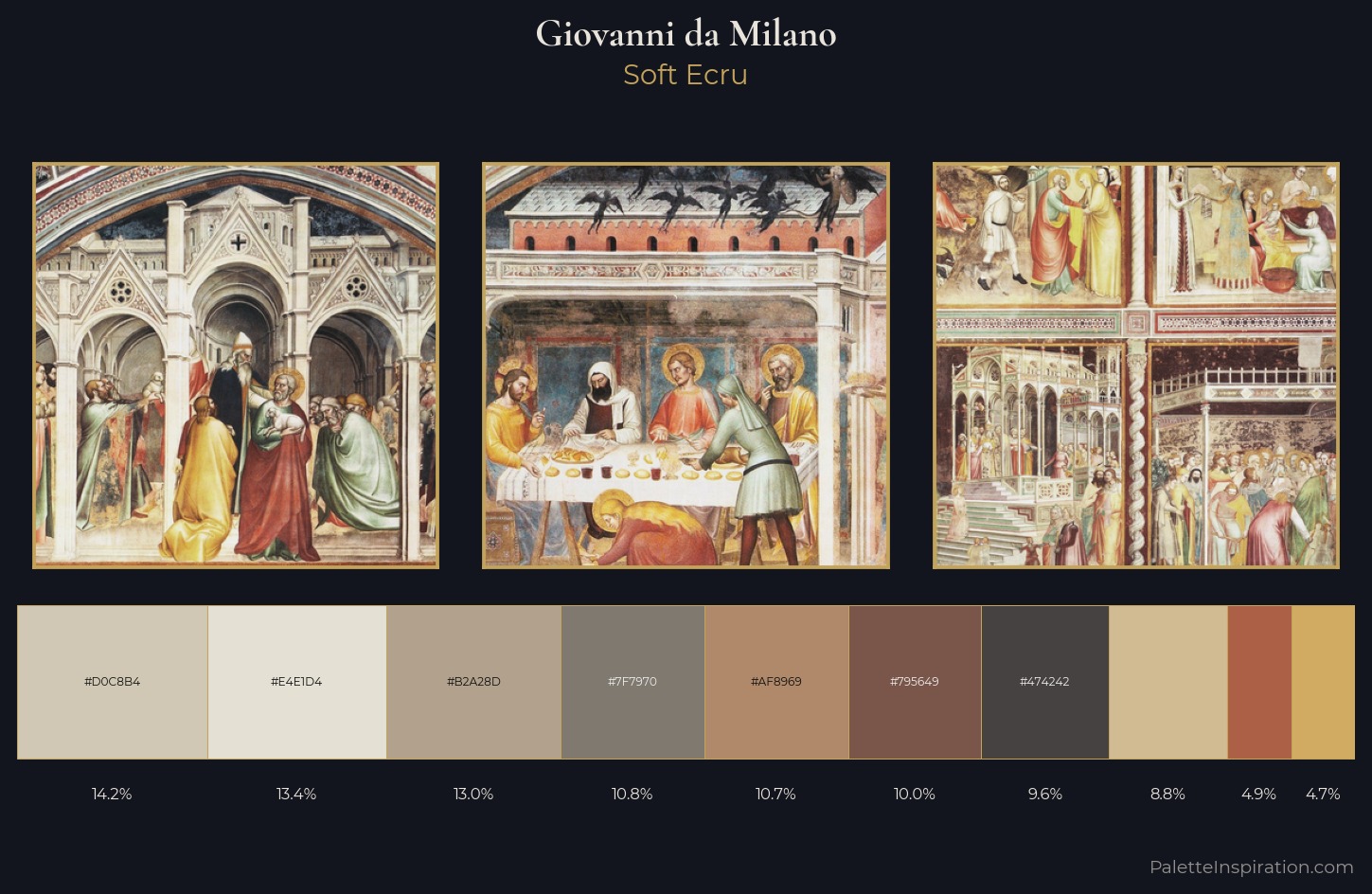 Giovanni da Milano Palette 1 — Soft Ecru