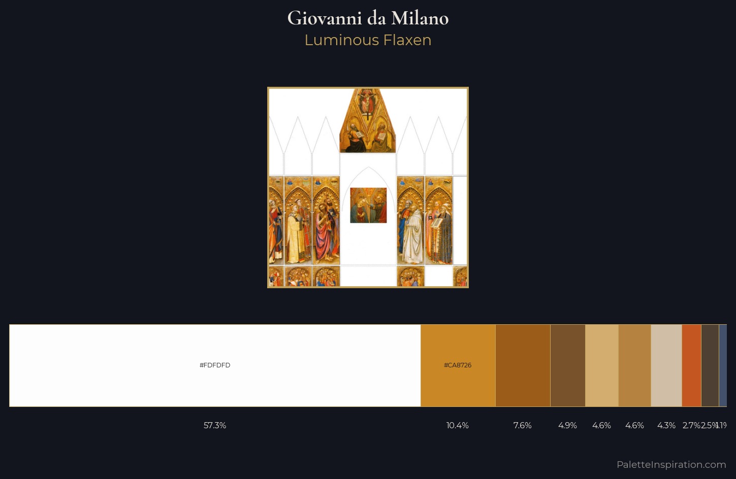 Giovanni da Milano Palette 2 — Luminous Flaxen
