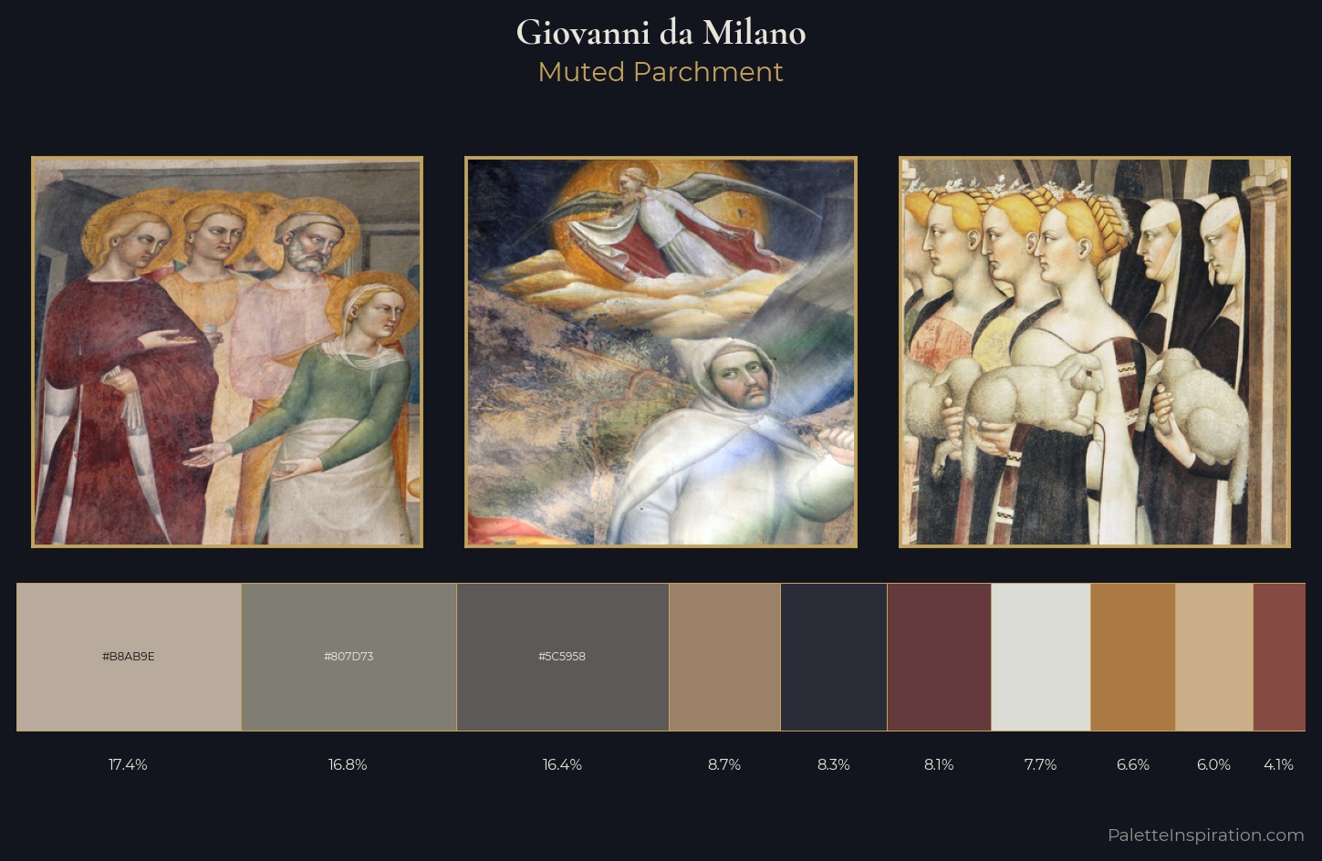 Giovanni da Milano Palette 3 — Muted Parchment