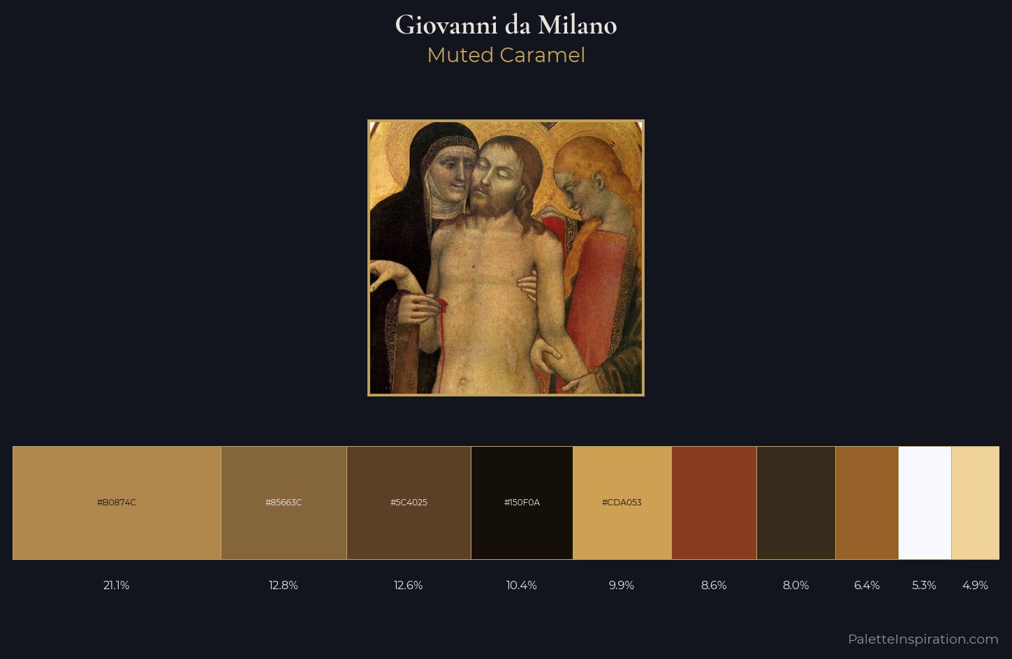 Giovanni da Milano Palette 5 — Muted Caramel