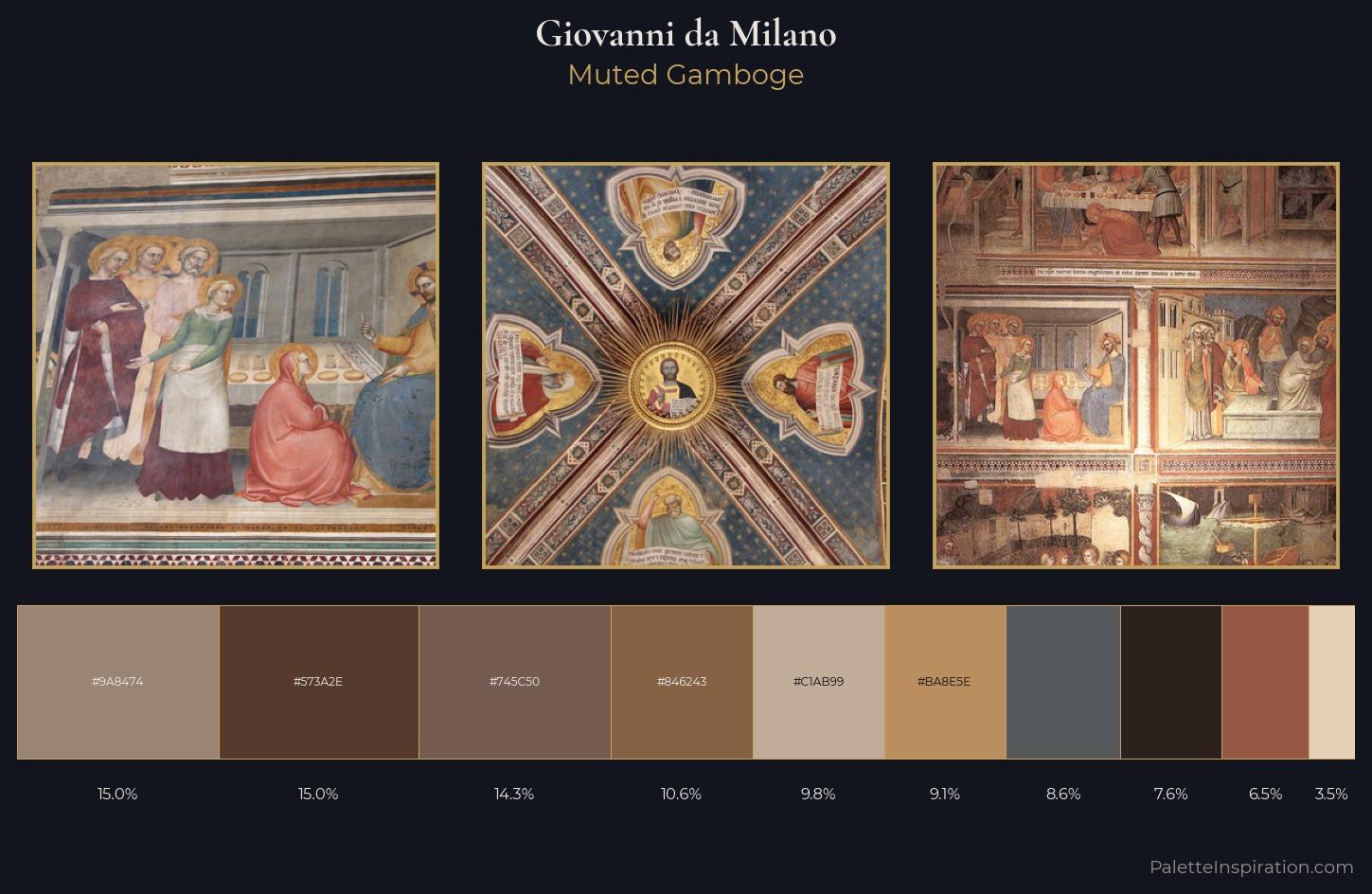 Giovanni da Milano Palette 6 — Muted Gamboge