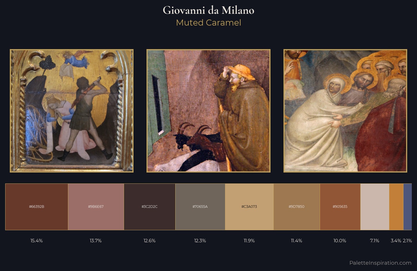 Giovanni da Milano Palette 7 — Muted Caramel