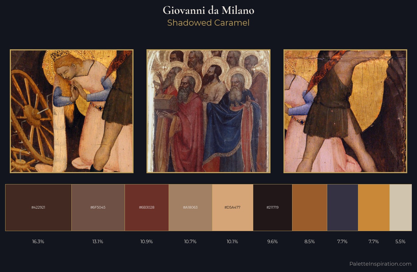 Giovanni da Milano Palette 9 — Shadowed Caramel