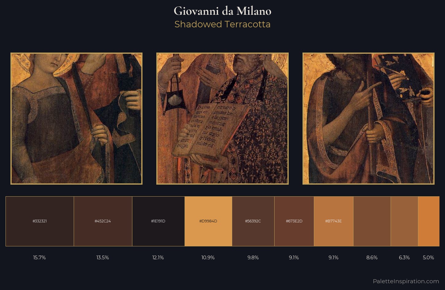 Giovanni da Milano Palette 11 — Shadowed Terracotta