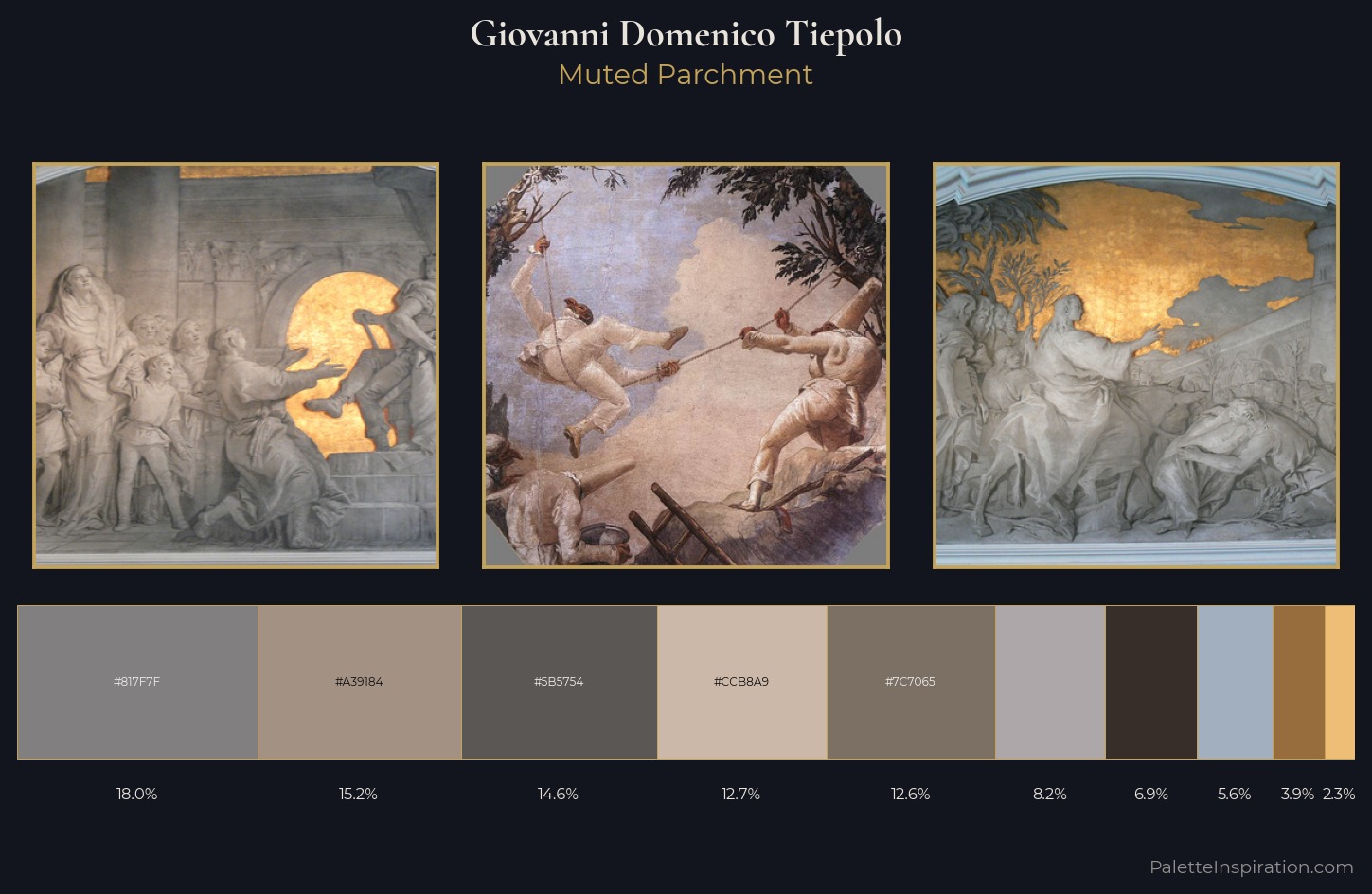 Giovanni Domenico Tiepolo Palette 1 — Muted Parchment