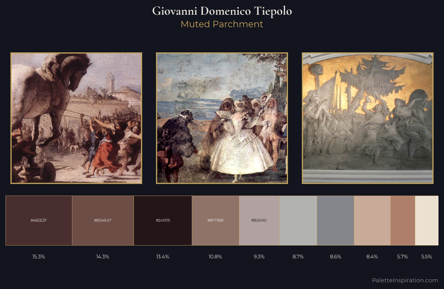 Giovanni Domenico Tiepolo Palette 2 — Muted Parchment
