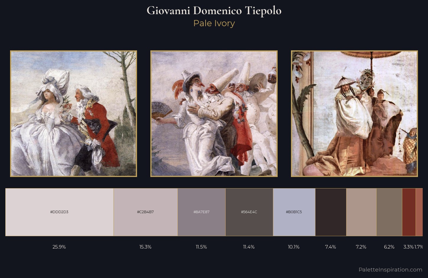 Giovanni Domenico Tiepolo Palette 3 — Pale Ivory