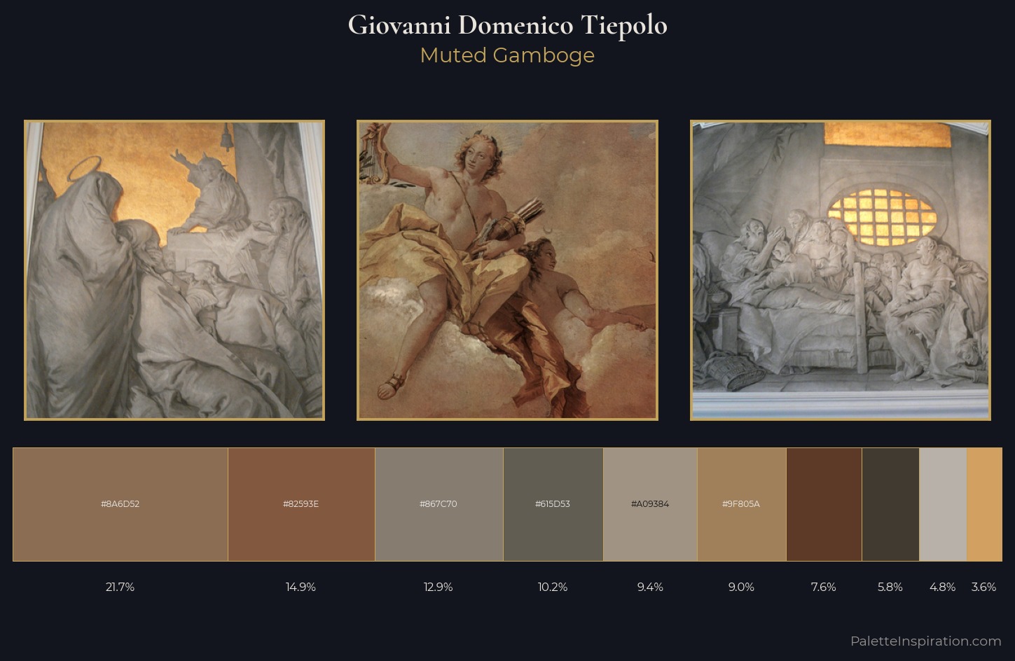 Giovanni Domenico Tiepolo Palette 4 — Muted Gamboge