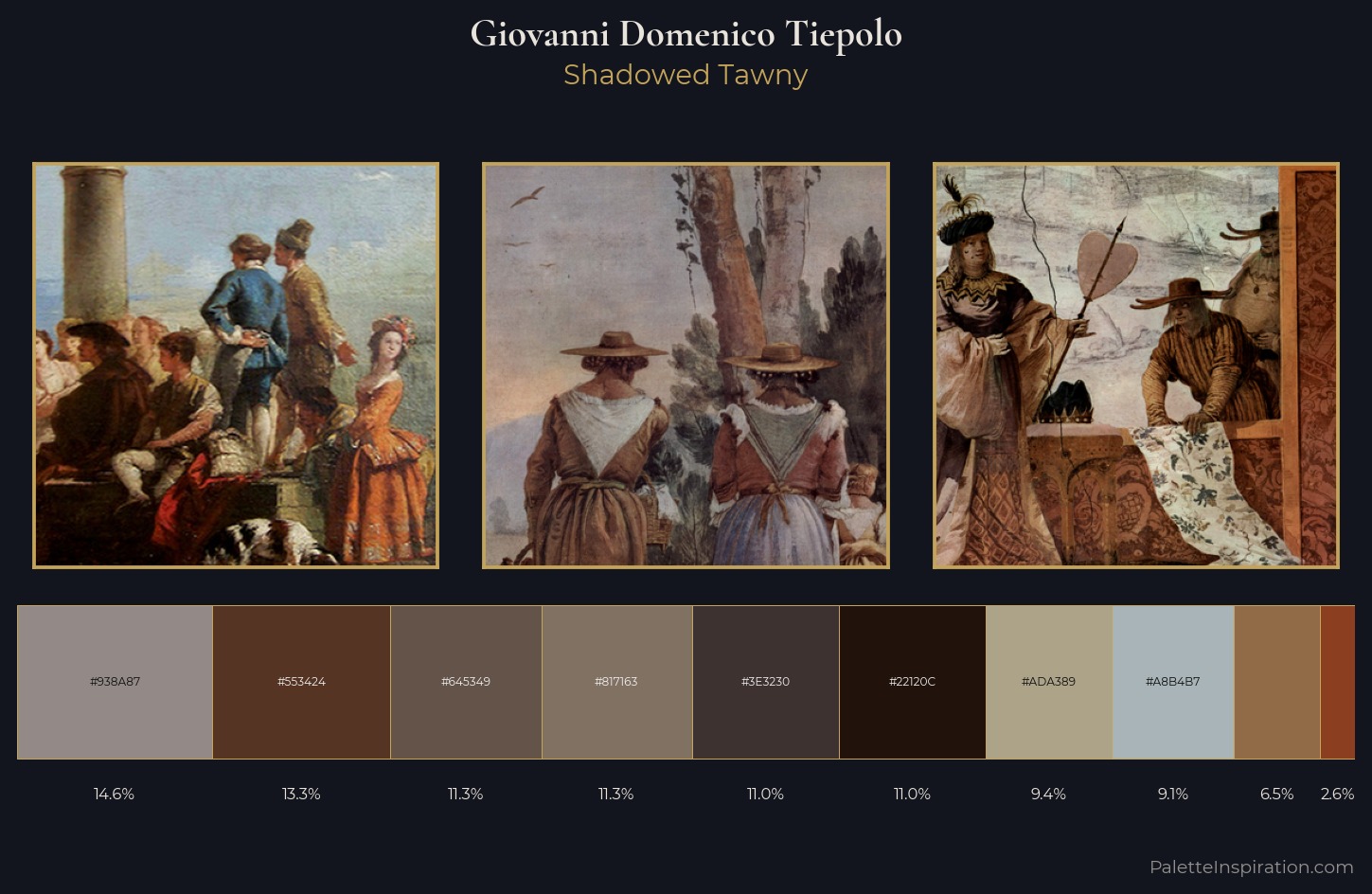 Giovanni Domenico Tiepolo Palette 6 — Shadowed Tawny