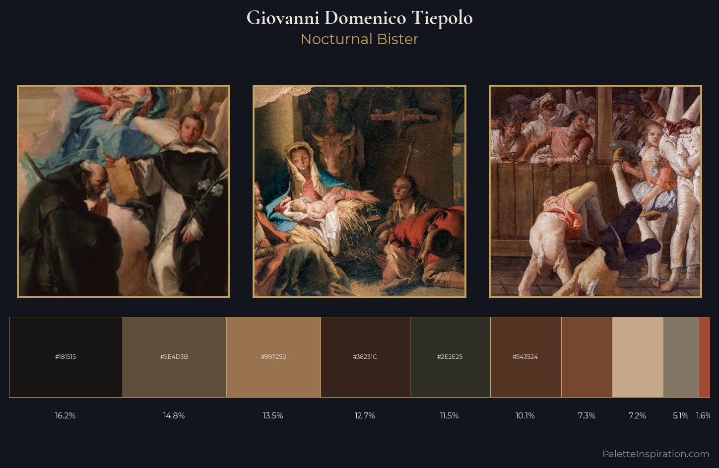 Giovanni Domenico Tiepolo Palette 8 — Nocturnal Bister