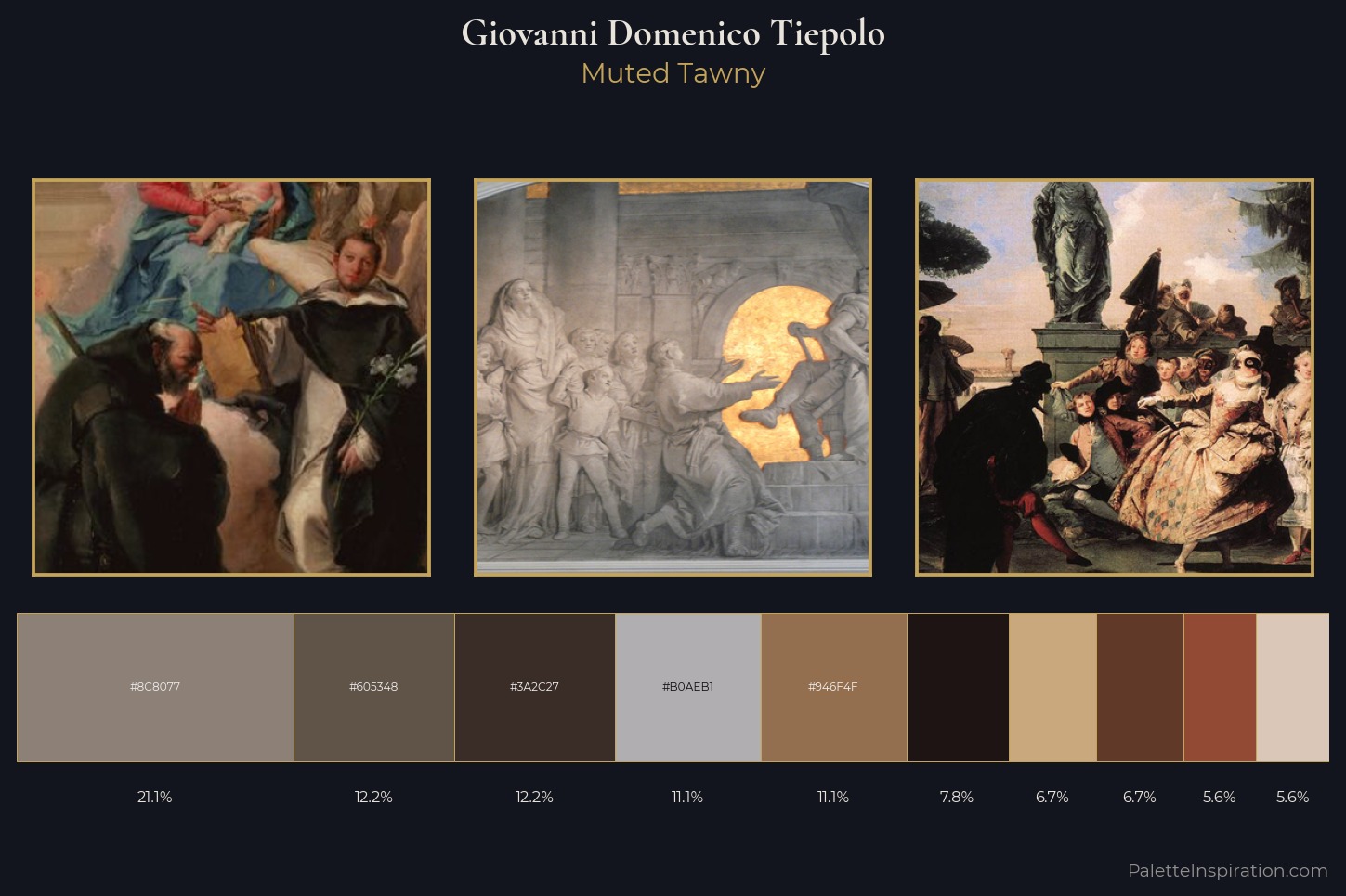 Giovanni Domenico Tiepolo Master Palette