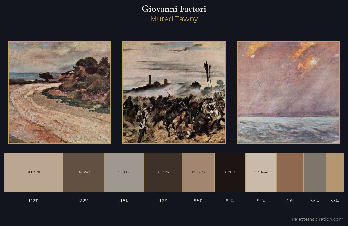 Giovanni Fattori Palette 3 — Muted Tawny