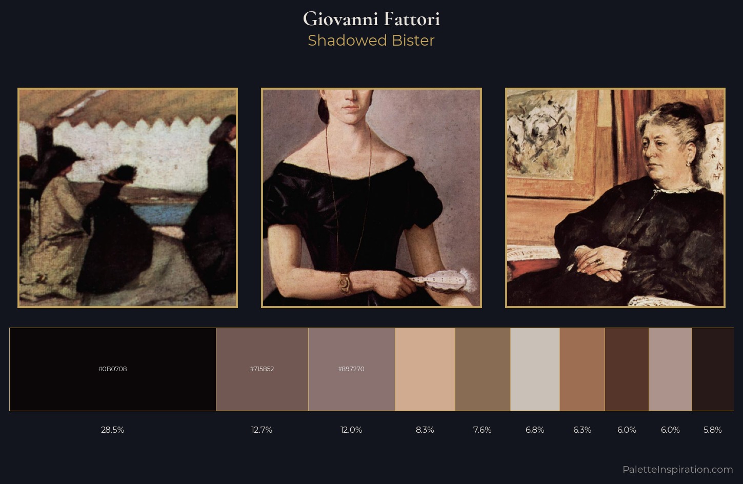 Giovanni Fattori Palette 4 — Shadowed Bister