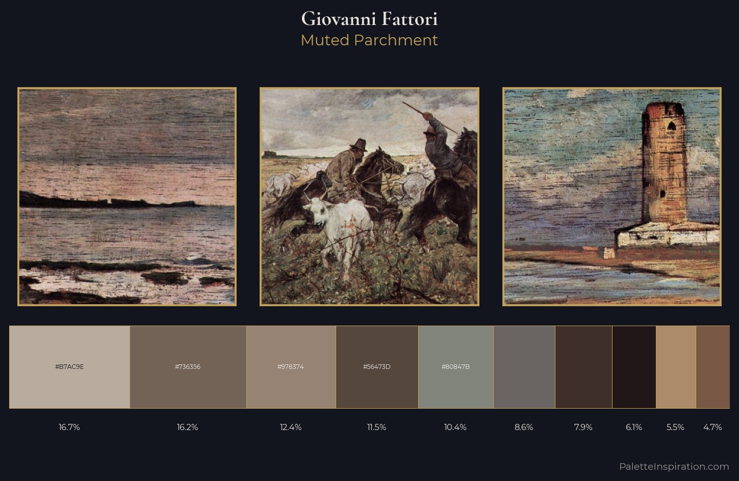 Giovanni Fattori Palette 6 — Muted Parchment