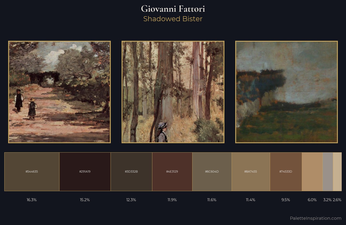 Giovanni Fattori Palette 7 — Shadowed Bister