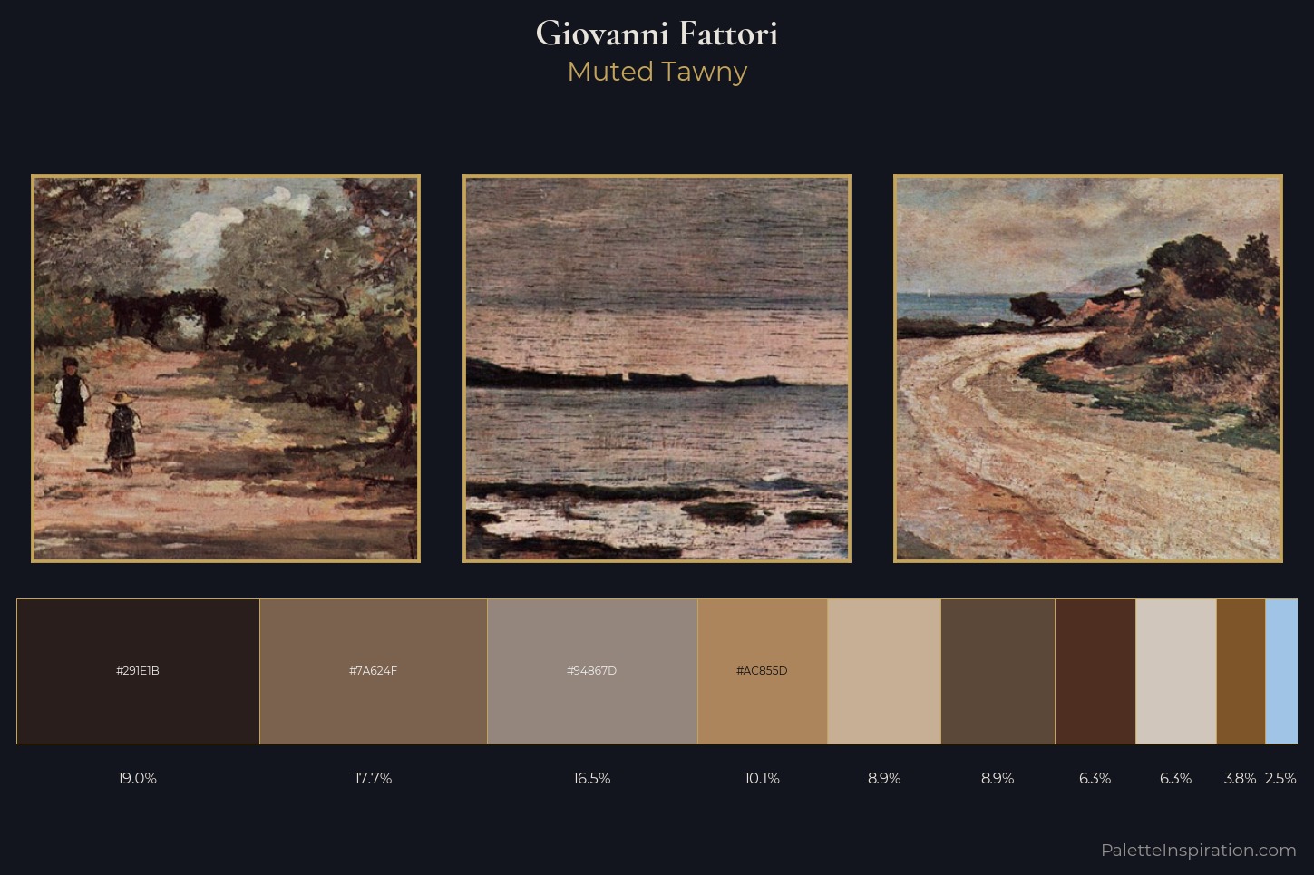 Giovanni Fattori Master Palette
