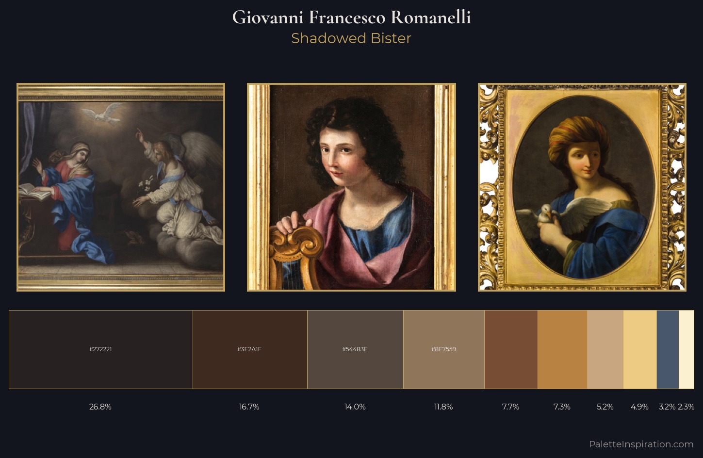 Giovanni Francesco Romanelli Palette 1 — Shadowed Bister
